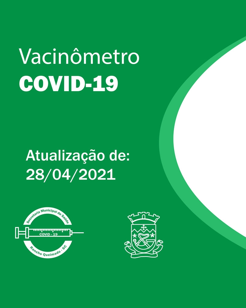 Vacinômetro Covid-19